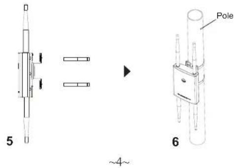 GRANDSTREAM GWN7664LR - Pole Mount - 2