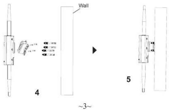 GRANDSTREAM GWN7664LR - Wall Mount - 2