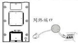 GRANDSTREAM GWN7664LR - 上电和连接GWN7664LR - 1