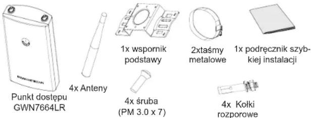 Punkt dostępu GWN7664LR 4x Anteny 1x wspornik podstawy 2xtaśmy metalowe 1x podręcznik szyb- kiej instalacji 4x śruba (PM 3.0 x 7) 4x Kołki rozporowe