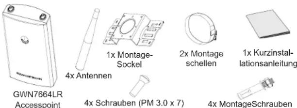 GRANDSTREAM GWN7664LR - SICHERHEITSHINWEISE - 1
