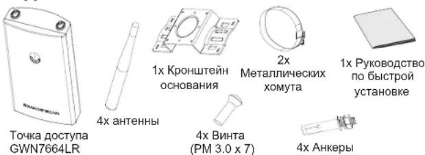 GRANDSTREAM GWN7664LR - МЕРЫ ПРЕДОСТОРОЖНОСТИ - 1