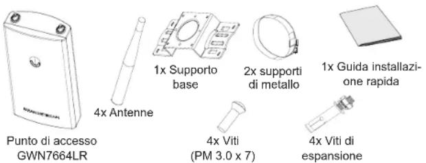GRANDSTREAM GWN7664LR - PRECAUZIONI - 1
