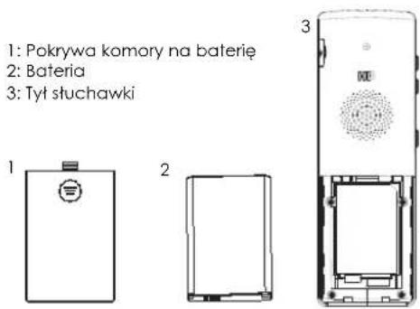 GRANDSTREAM WP822 - stuchawka: - 1