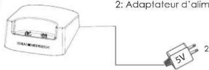 GRANDSTREAM WP822 - Station de charge: - 1