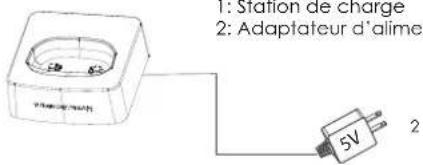 1: Station de charge 2: Adaptateur d'alimer 5V 2