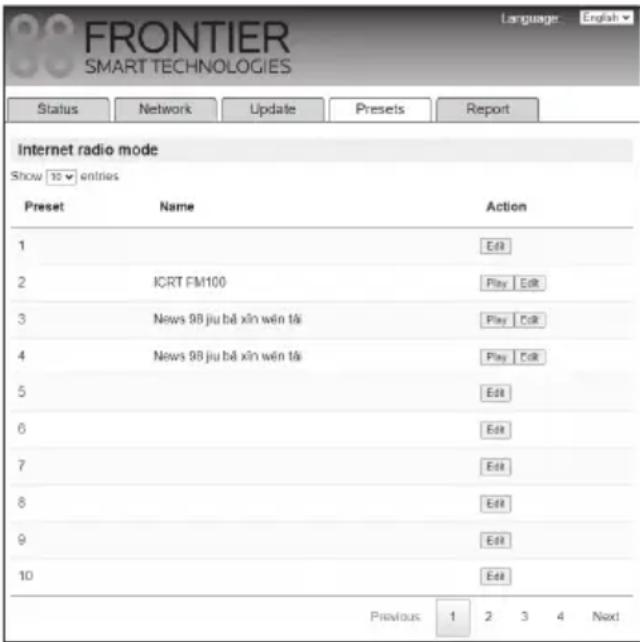 SANGEAN WFR-28BT - Personnaliser votre liste de préréglages à l'aide d'un navigateur Web - 6