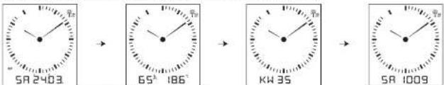 TFA Dialog 60.4506 - ① Orologio a muro radiocontrollato con clima ambientale - 1