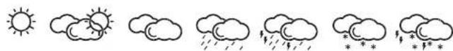 TFA Zeno 35.1163.01 - Wettervorhersage-Symbole - 1