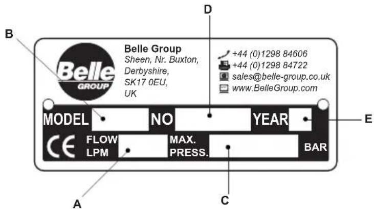 Lescha BELLE BHB 27 - Serial Plate - 1