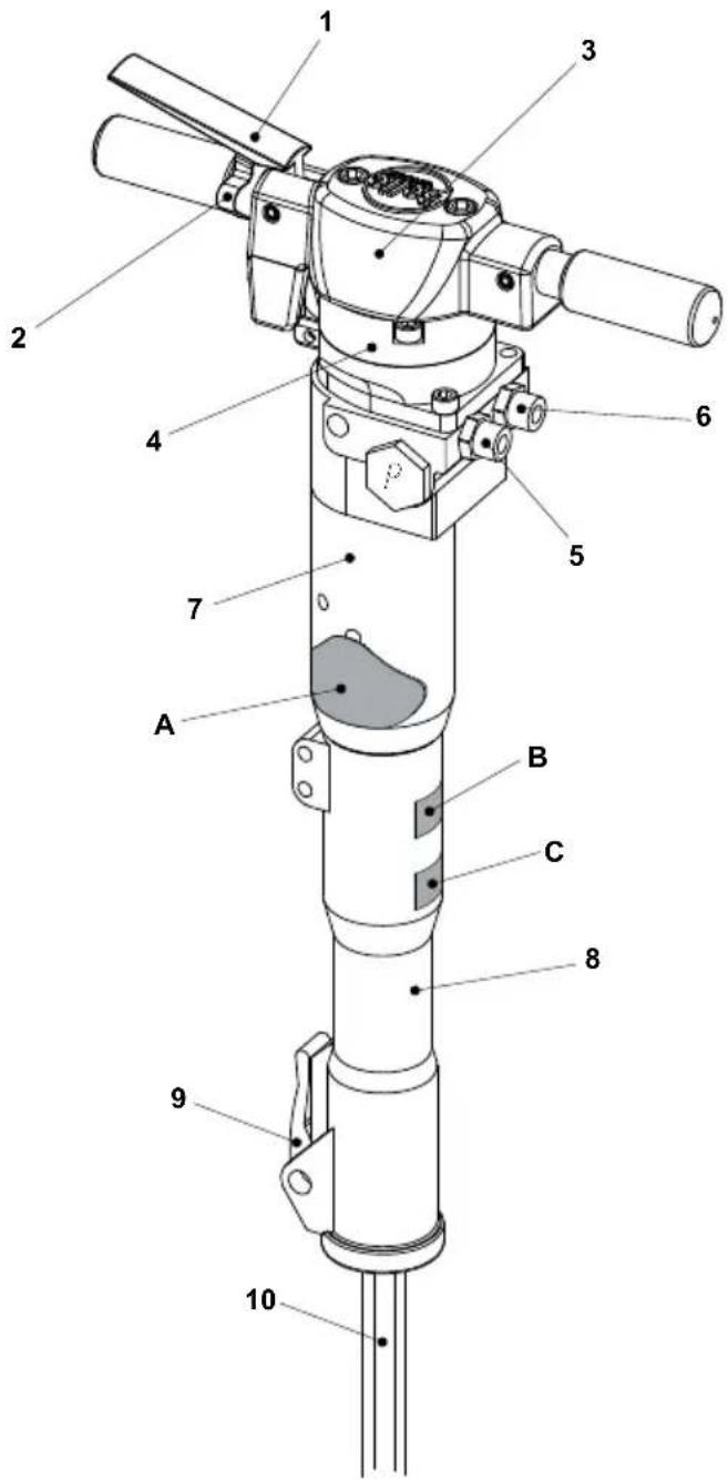 Lescha BELLE BHB 27 - For warranty claims: - 1