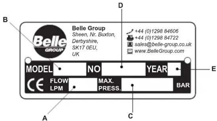 Lescha BELLE BHB 27 - Serial Plate - 1