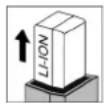 ATIKA LBC 40-60 - Symboles utilisés sur ces appareils - 4