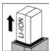ATIKA LBC 40-60 - Safe working - 1