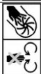 ATIKA LBC 40-60 - Symbole Gerät - 3