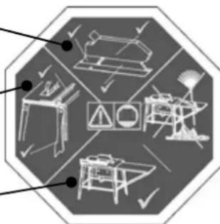 ATIKA HT 315 - Symbole auf dem Gerät - 1