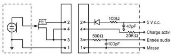 FET 2 4 3 1 2 4 3 1 500Ω 100Ω 47pF 20KΩ 5 V c.c. Charge activ Entrée audio Masse
