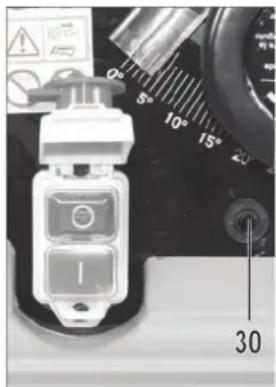 ATIKA PTK 250 S - Switch on - 3