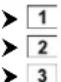 ATIKA PTK 250 S - Symbole zastosowane w instrukcji obsługi - 5