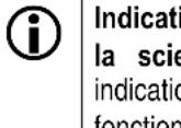 ATIKA PTK 250 S - Symbolique de ces instructions de service - 2