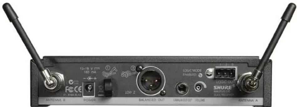 SHURE SLX4L - Suplemento ao Guia do usuário do SLX4L: Funcionalidade lógica - 1
