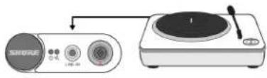 SHURE KSE1200 - Étape 2 : Connecter une source audio à l'amplificateur. - 1
