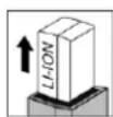 ATIKA LSHC 40-70 - Symboler på apparatet - 2