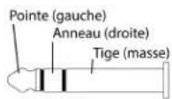 SHURE SRH840A - Câble - 1
