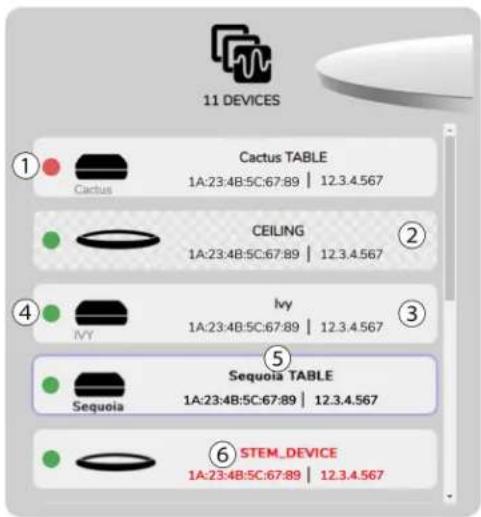 11 DEVICES Cactus TABLE 1A:23:4B:5C:67:89 | 12.3.4.567 CEILING 1A:23:4B:5C:67:89 | 12.3.4.567 Ivy 1A:23:4B:5C:67:89 | 12.3.4.567 Sequoia TABLE 1A:23:4B:5C:67:89 | 12.3.4.567 STEM_DEVICE 1A:23:4B:5C:67:89 | 12.3.4.567