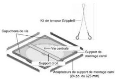 Kit de tenseur Gripple® Capuchons de vis Vis centrales Support de montage carré Support droit Adaptateurs de support de montage carré (24 po. ou 625 mm)