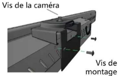 Vis de la caméra Vis de montage