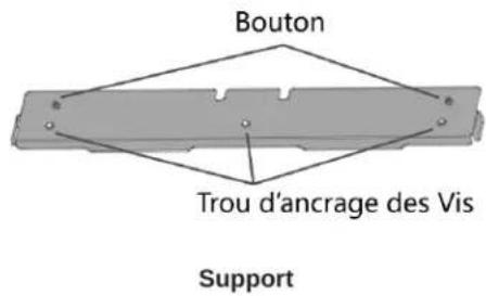 Bouton Trou d'ancrage des Vis Support