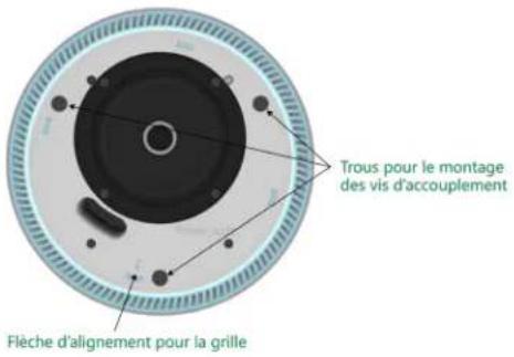 Trous pour le montage des vis d'accouplement Flèche d'alignement pour la grille