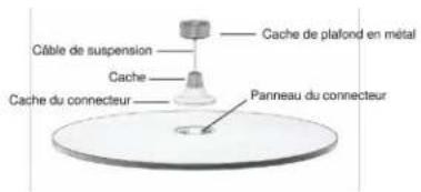 Câble de suspension Cache Cache du connecteur Cache de plafond en métal Cache du connecteur Parneau du connecteur