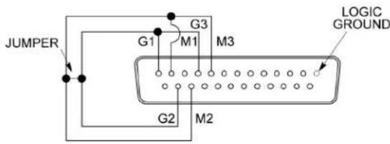 SHURE SCM810 - Mode Obstruction - 1