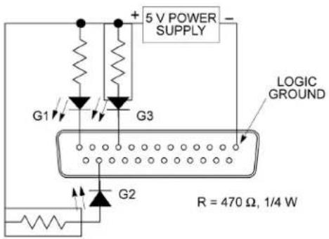 SHURE SCM810 - Témoins à distance d'activation de canal - 1