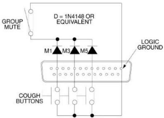 SHURE SCM810 - Isolation de commandes logiques par diodes - 1