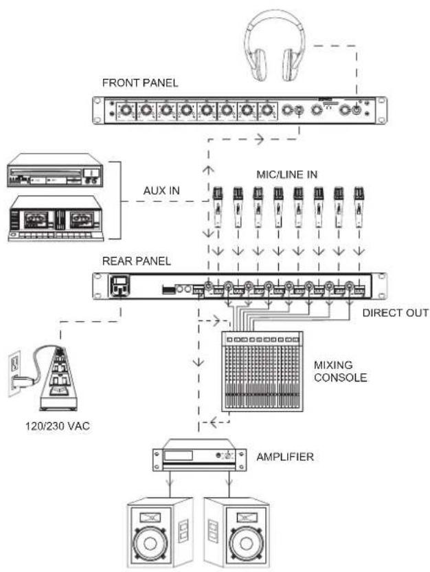 SHURE SCM800 - CONNEXIONS - 1