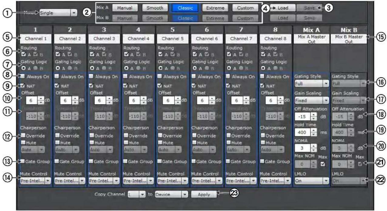 SHURE SCM820 - Onglet Intellimix - 1