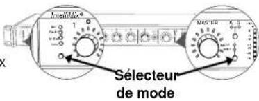 SHURE SCM820 - Modes du panneau avant - 1