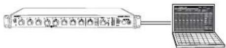SHURE SCM820 - Configurations de réseau typiques - 1