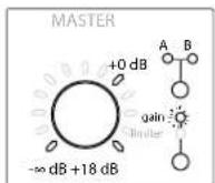 SHURE SCM820 - Seuil de l'écrêteur (limiter) - 2