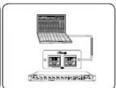 SHURE SCM820 - Configuration requise - 2