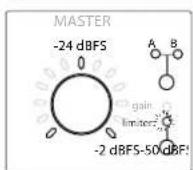 SHURE SCM820 - Seuil de l'écrêteur (limiter) - 3