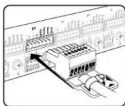 SHURE SCM820 - ① Entrées de canal - 1