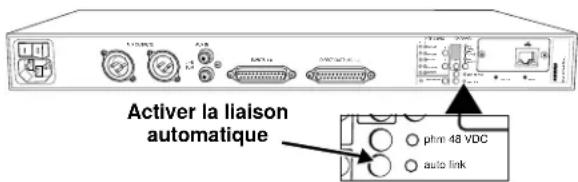 SHURE SCM820 - Liaison automatique - 1