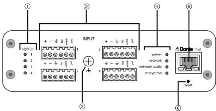 SHURE ANI4IN - Matériel - 1