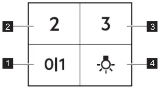 ELECTROLUX LFP326AS - A kezelőpanel áttekintése - 1