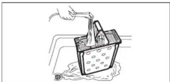 ELECTROLUX EDC804P5WB - การทำความสะอาดตัวแลกเปลี่ยนความร้อน - 6
