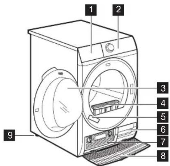 ELECTROLUX EDC804P5WB - รายละเอียดของผลิตภัณฑ์ - 1